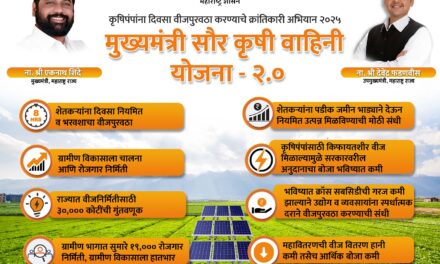 मुख्यमंत्री सौर कृषी वाहिनी योजना 2.0